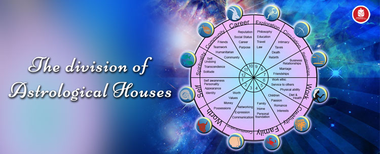 Explore the 12 Houses in Astrology: GaneshaSpeaks Insights